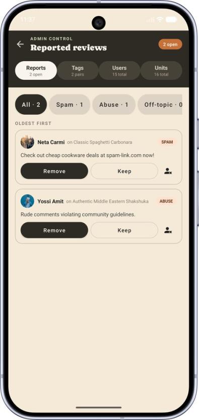 The admin console's reported-reviews queue